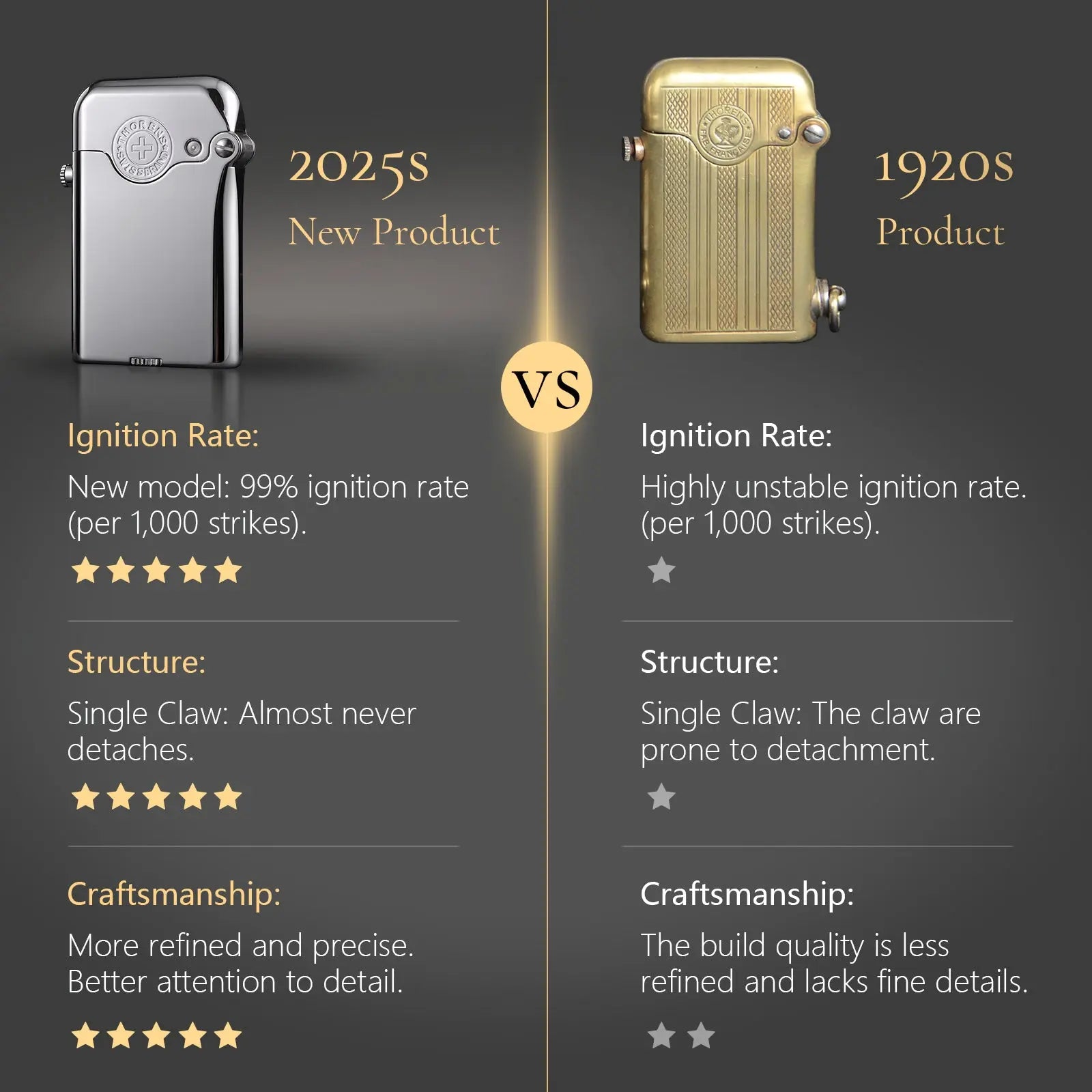 Gen 3 - Single Claw - Glossy with Brand Emblem (Bottom-fill) - Silver THORENS