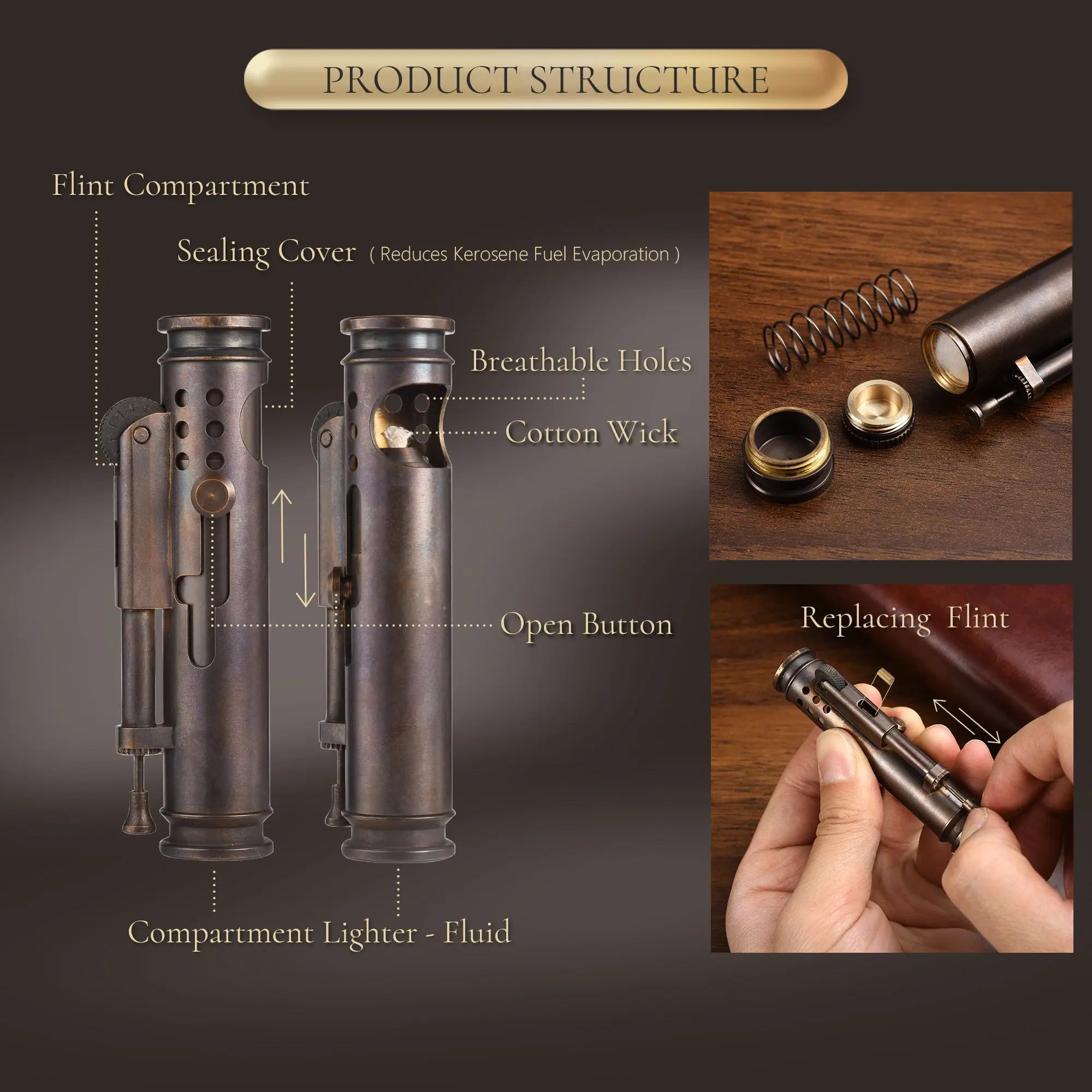 2025 New Products｜ Trench Lighter - Battle Soul - Glossy THORENS