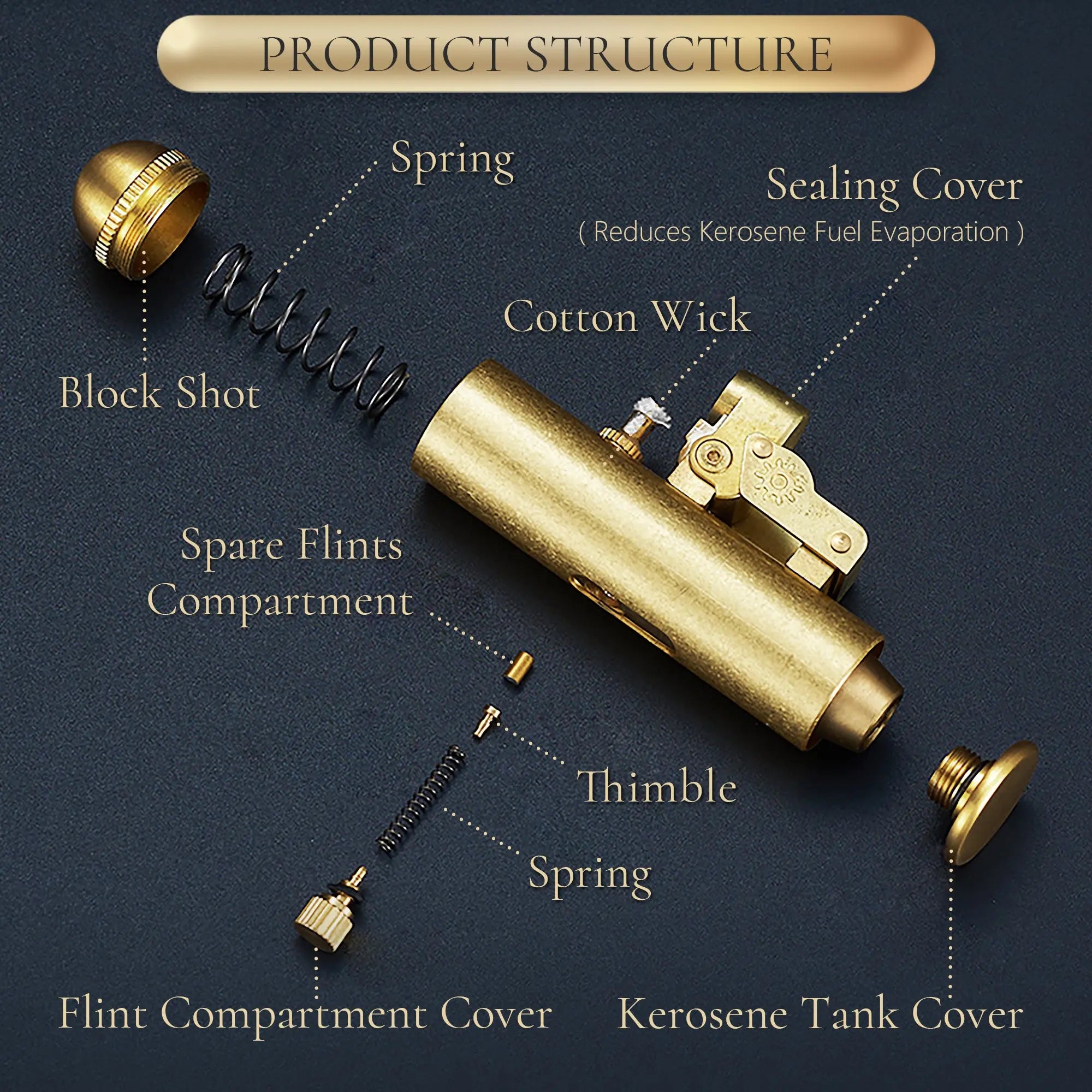 Trench Lighter - Submarine THORENS