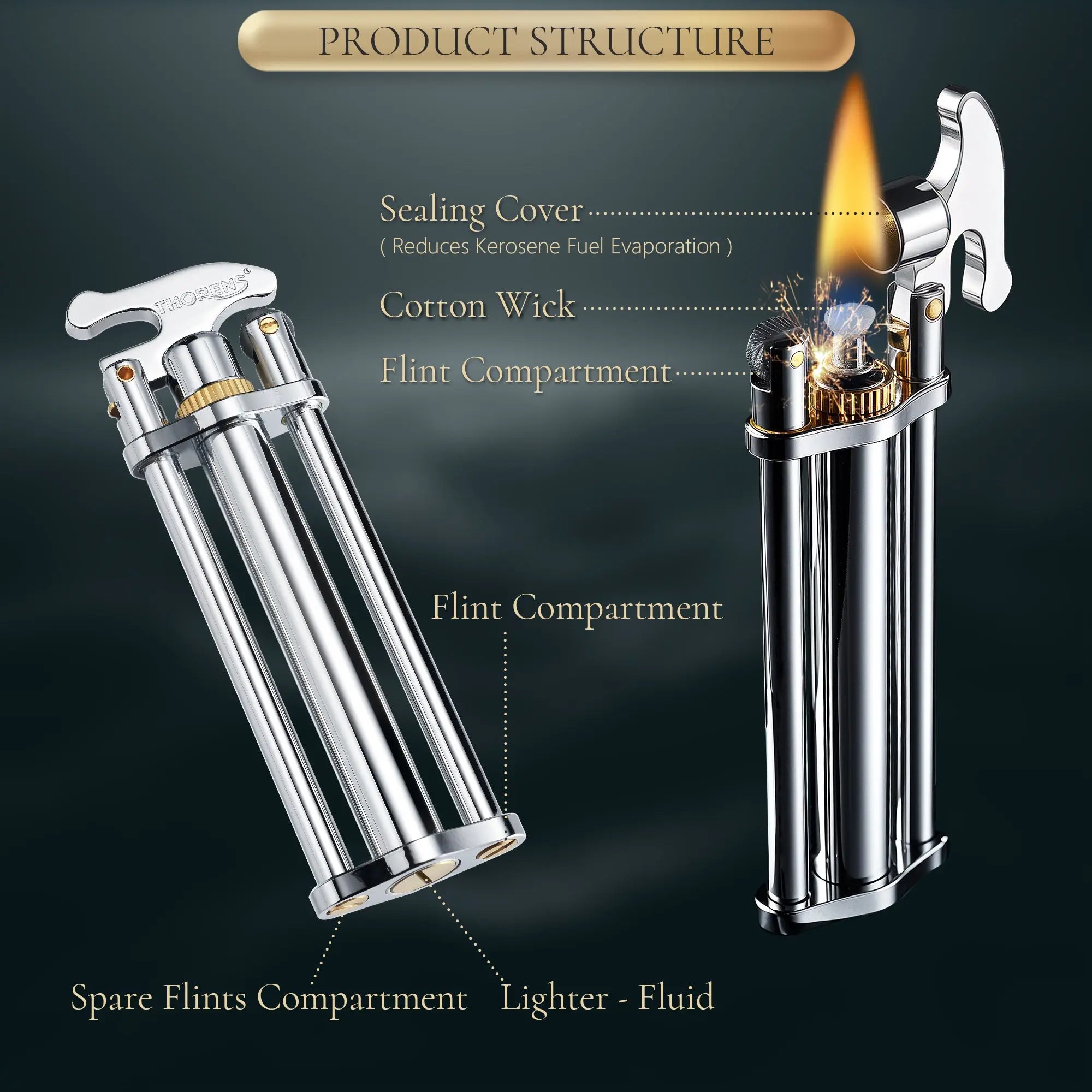 Three-Section Stick Lighter - Silver THORENS