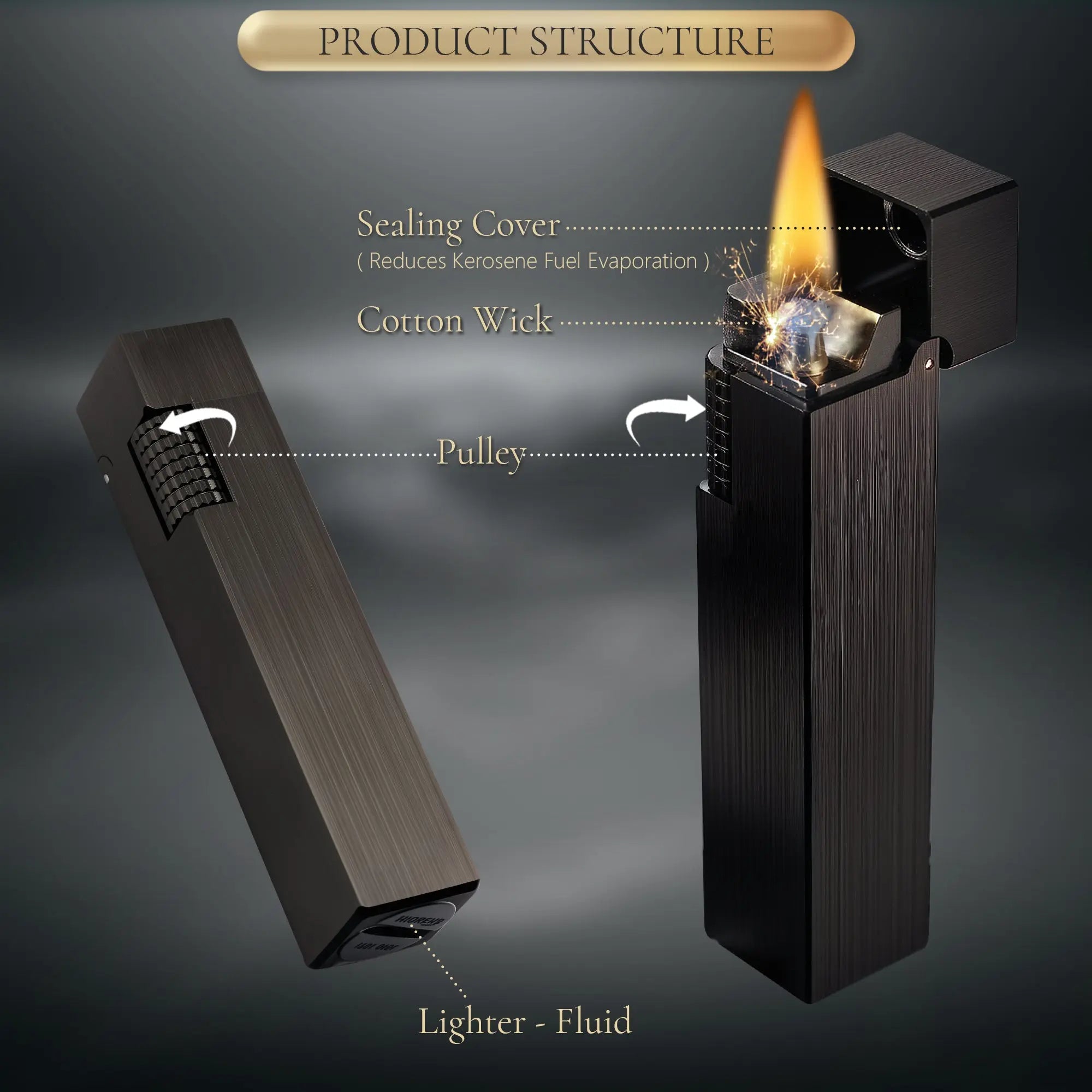 Side Slip - Rectangular Lighter - Glossy - Black THORENS