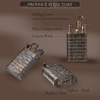 Lockflame - Hand-carved Brick Wall THORENS Lighter Official Site