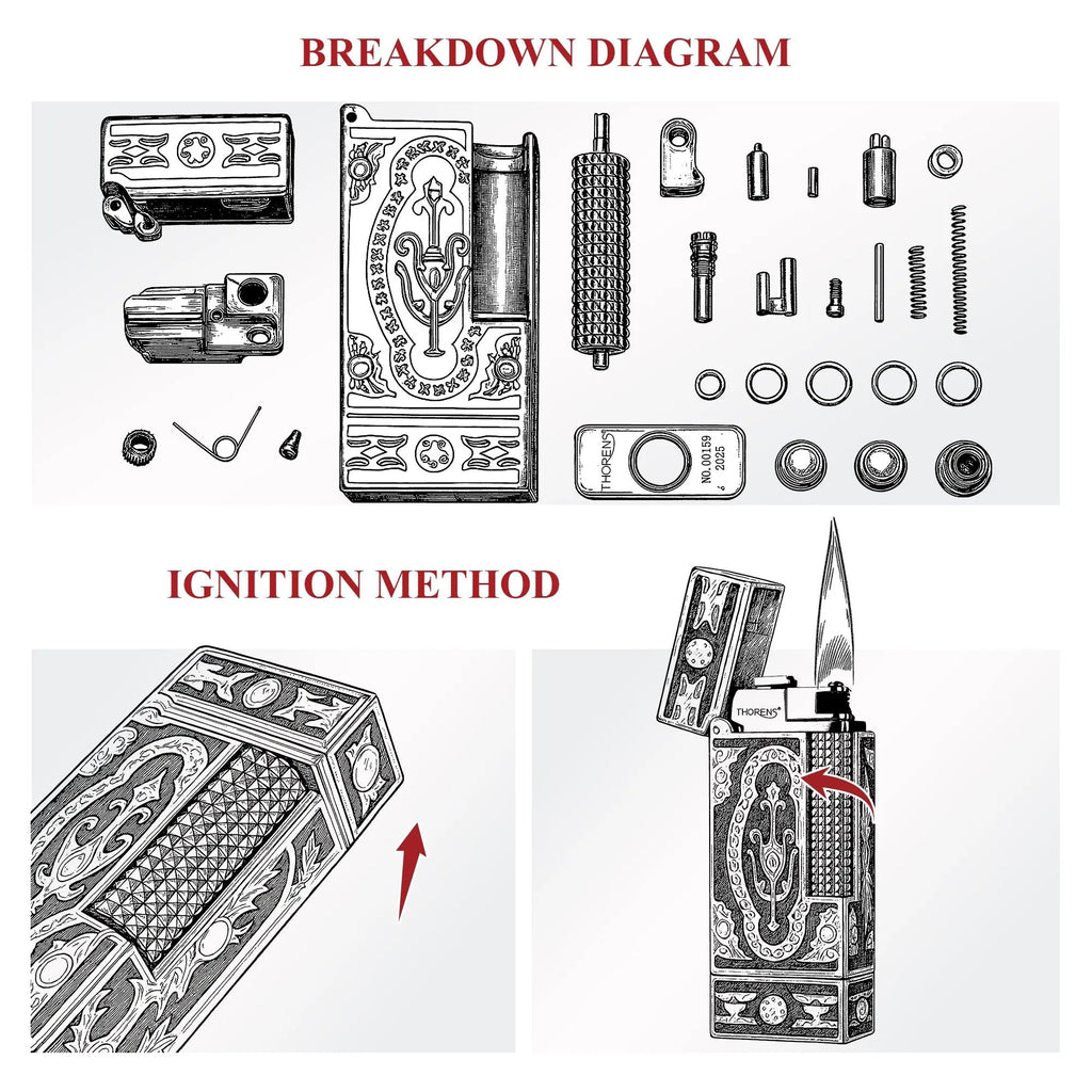 Side Slip - Narrow Lighter - Holy Grail - Black THORENS
