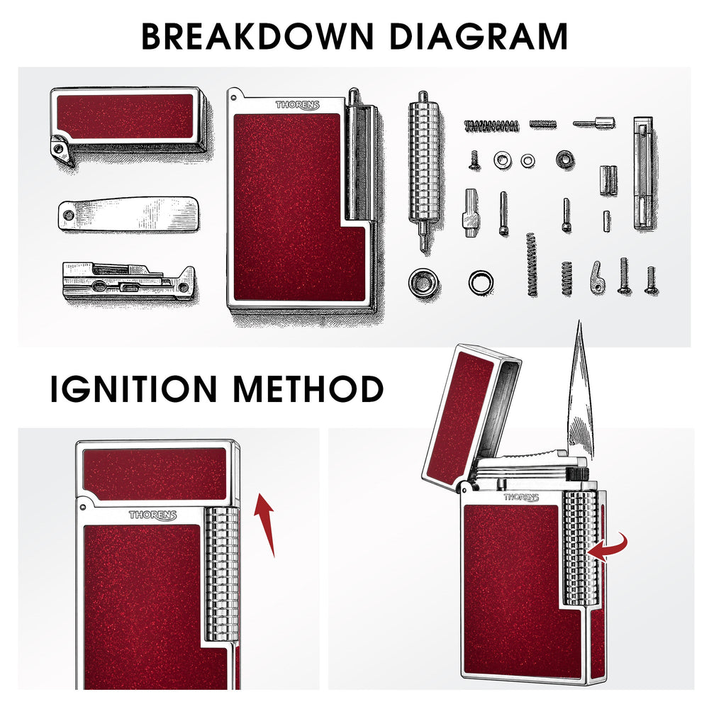 Breakdown diagram of the Scarlet Stardust Thorens lighter showing precision-engineered components and the mechanical ignition sequence.