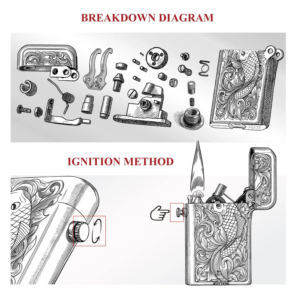 Gen 4 - Double Claw - Engraved Koi Pattern THORENS