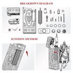 Side Slip - Narrow Lighter - Holy Grail - Red THORENS