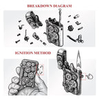 Steampunk-Abyss Coil THORENS