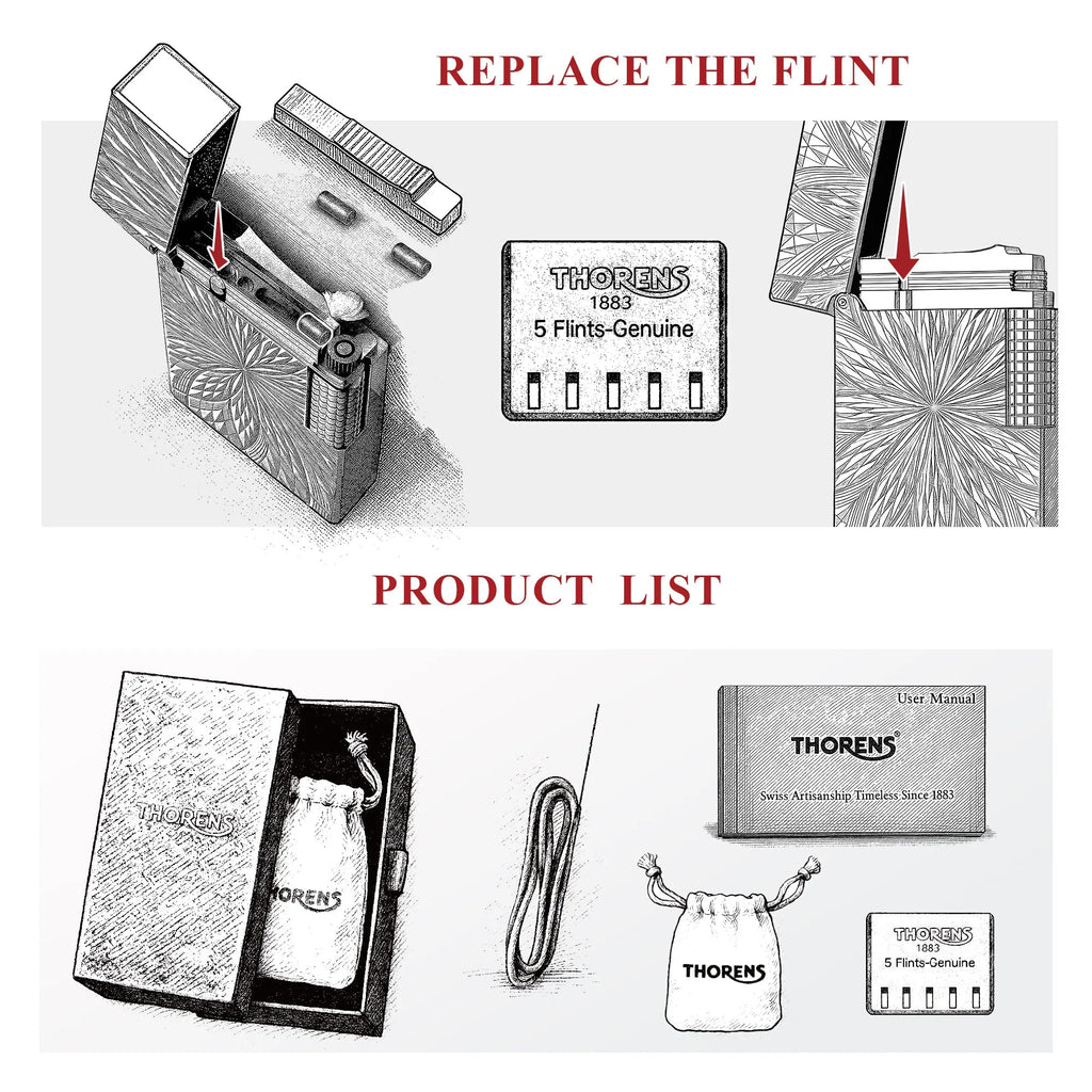 （NEW）Blooming Radiance - Gold THORENS