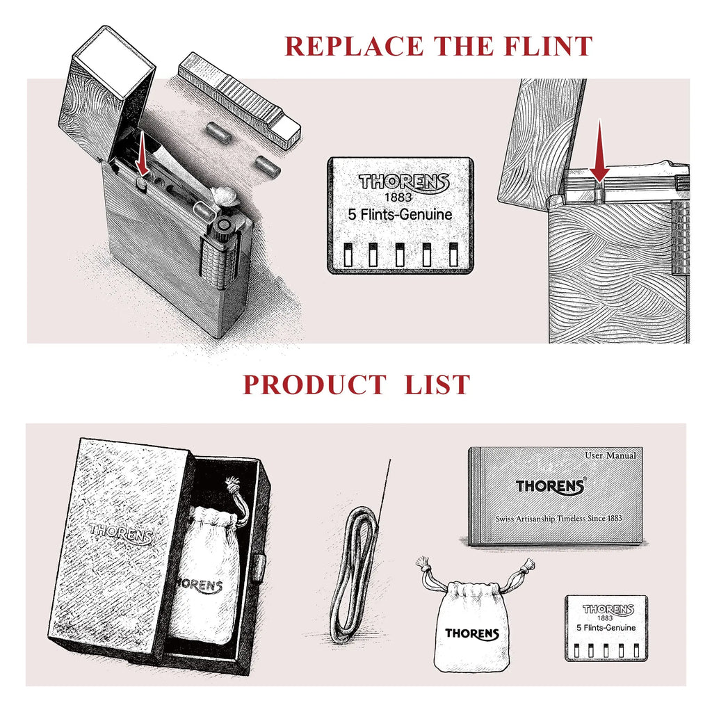 （NEW）Aqua Rhythm - Gold THORENS