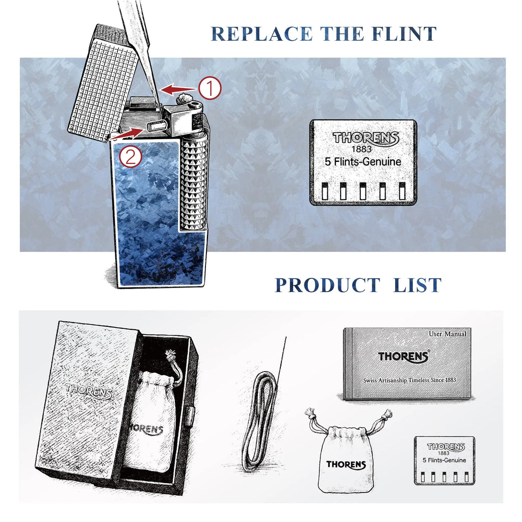 2025 New Products｜Side Slip - Narrow Lighter - Blue Frost Ti THORENS