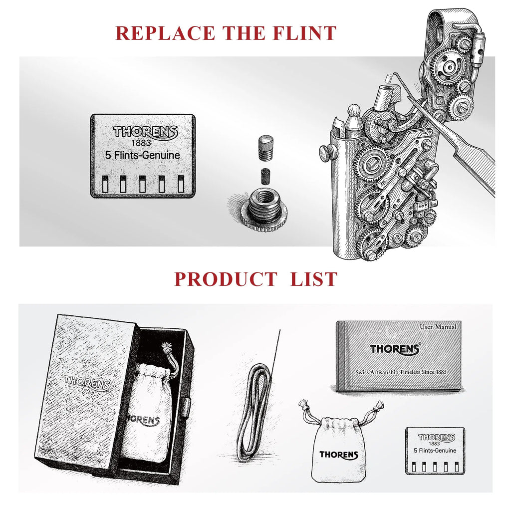 2025 New Products｜Steampunk-Twin Torque (Bottom-fill) THORENS