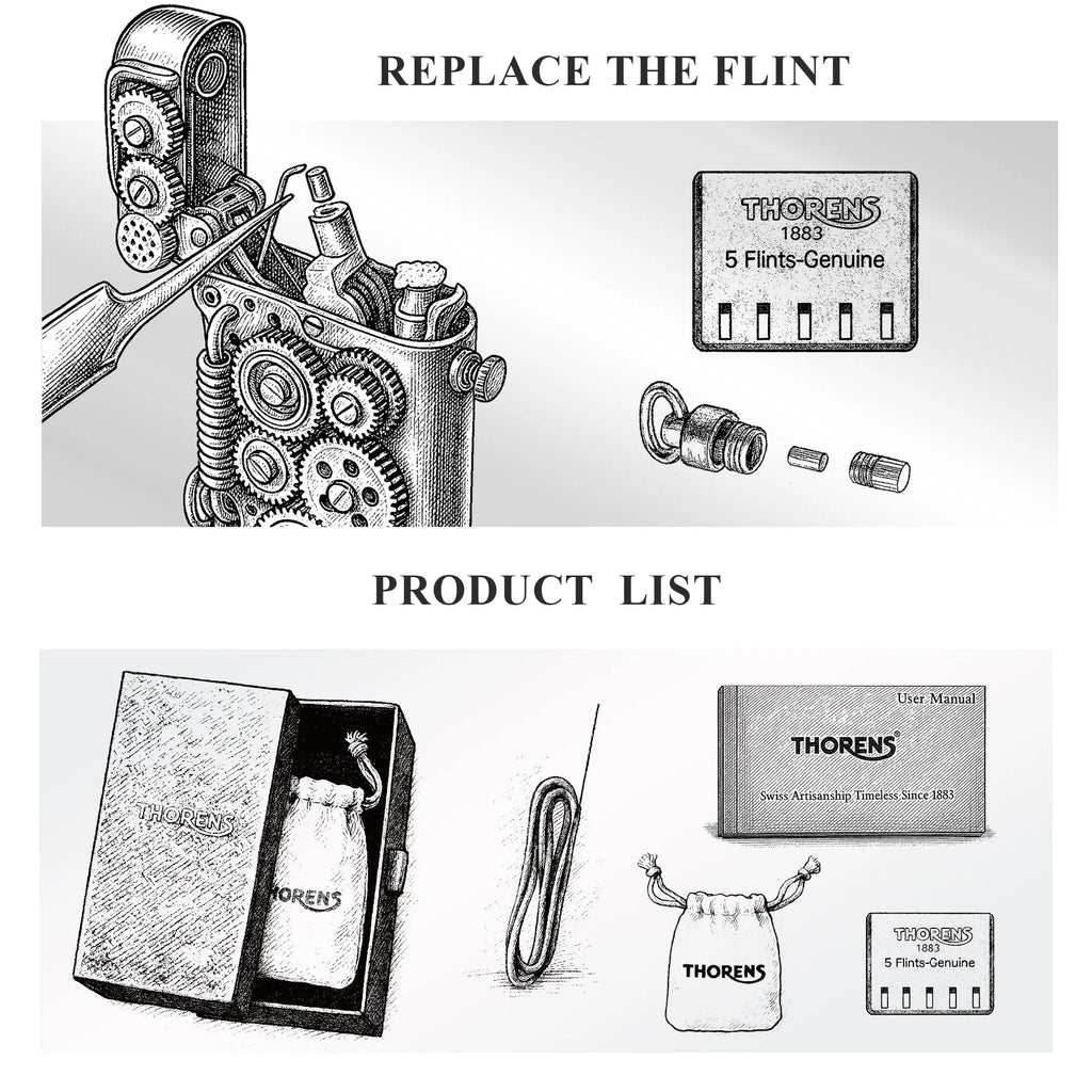 2025 New Products｜Steampunk-Abyss Coil THORENS