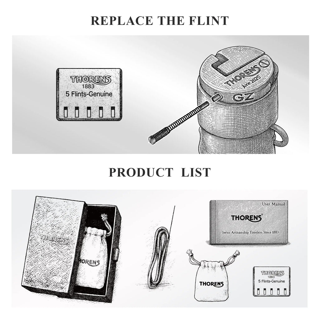 2025 New Products｜ French Bulldog THORENS