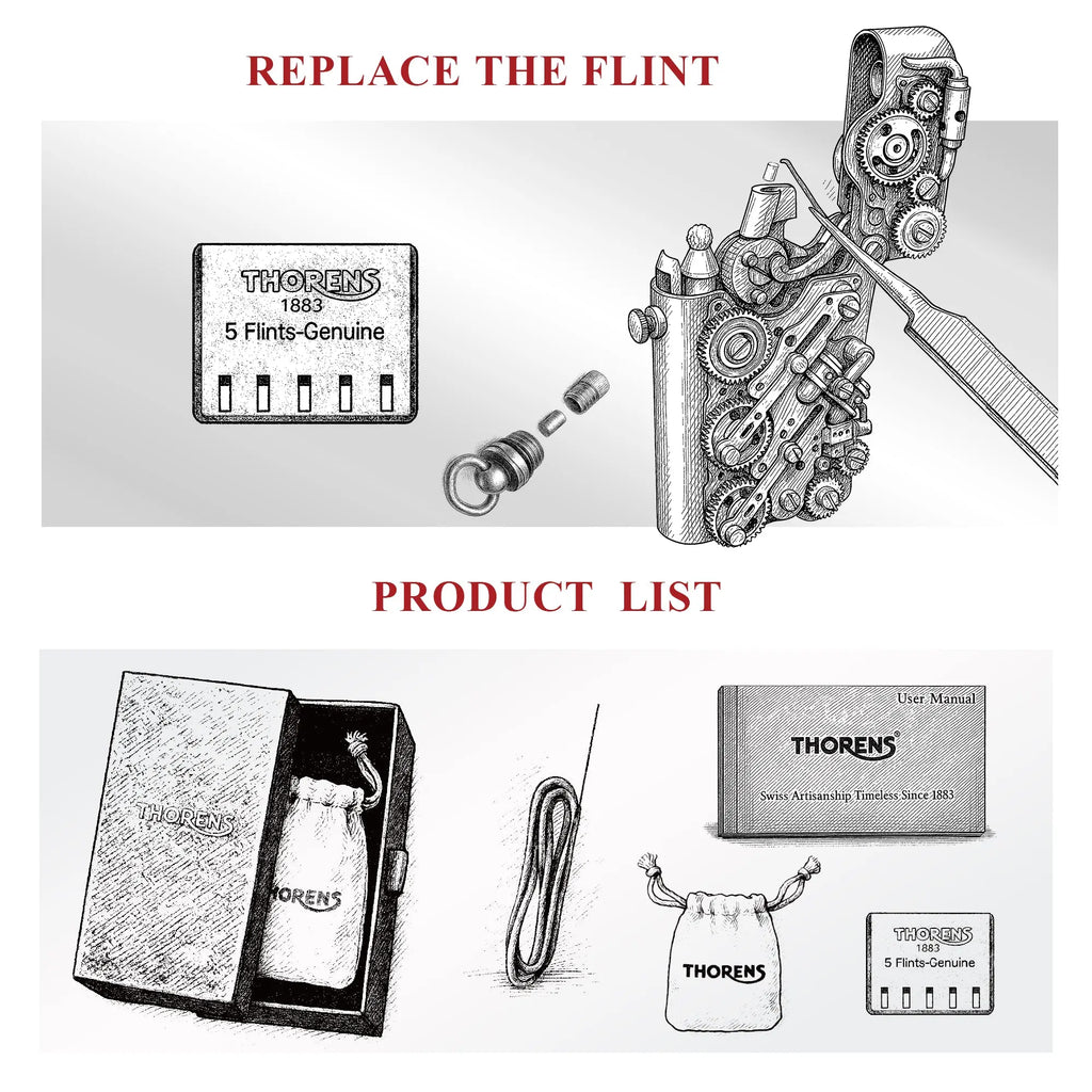 2025 New Products｜Steampunk-Twin Torque (Side-fill) THORENS