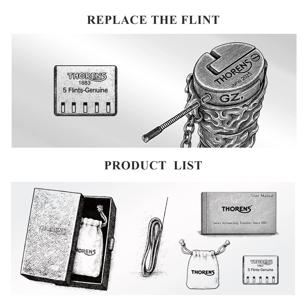 2025 New Products｜ Golden Retriever THORENS