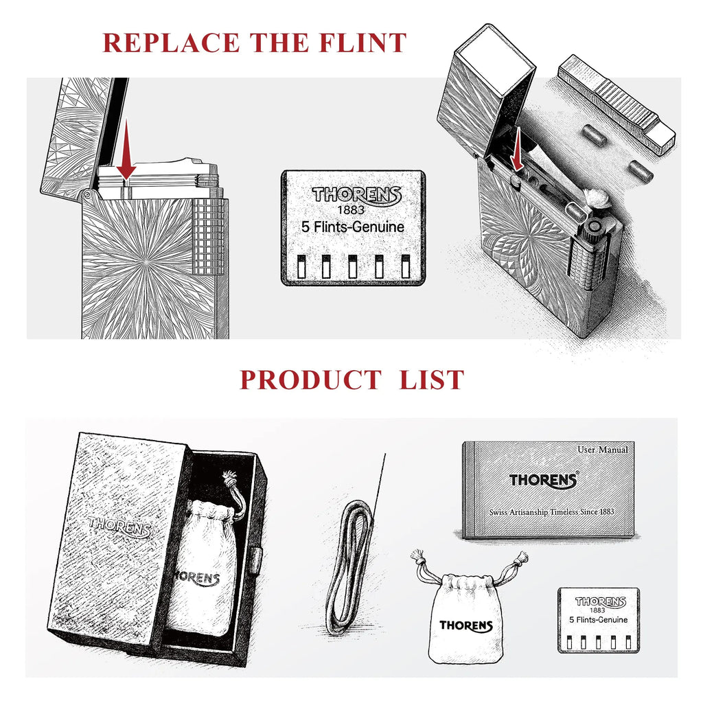 （NEW）Blooming Radiance - Silver THORENS