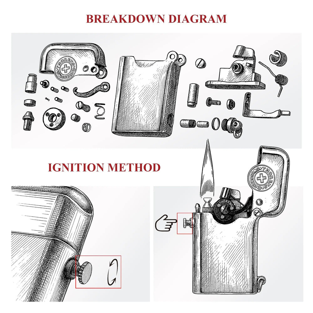 A detailed technical breakdown diagram of the Gen 1 Single Claw lighter components, paired with sketches illustrating the side-button ignition method and mechanical structure.