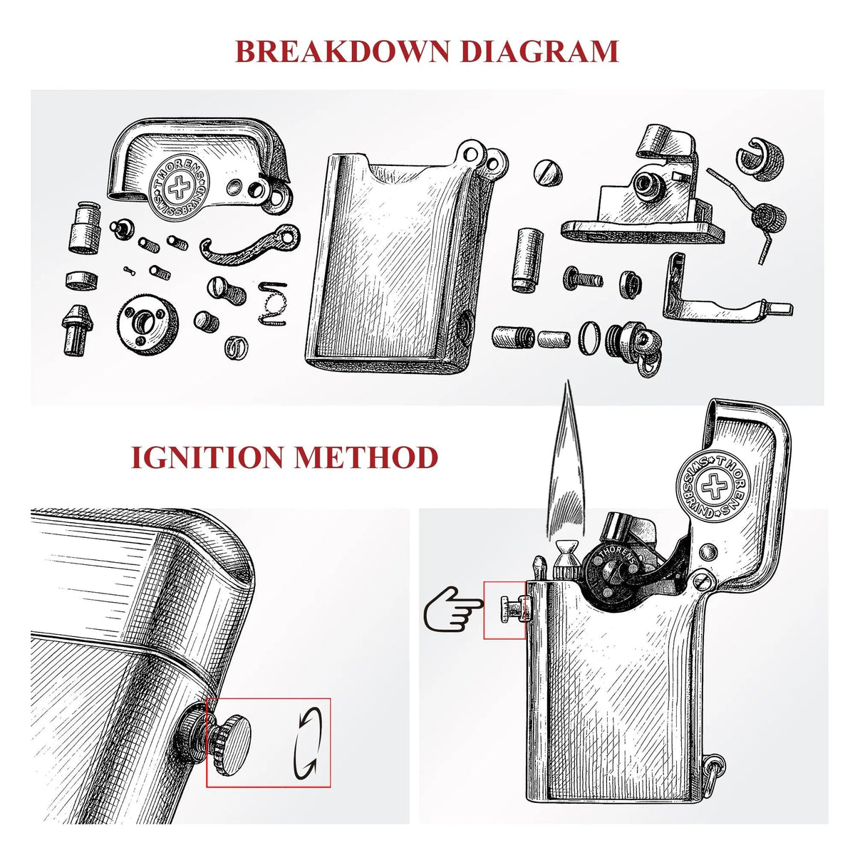 A detailed technical breakdown diagram of the Gen 1 Single Claw lighter components, paired with sketches illustrating the side-button ignition method and mechanical structure.