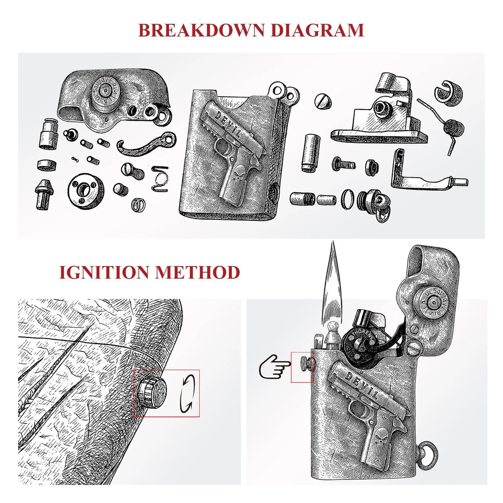 Exploded view showing precision mechanical parts and hand-carved body, with diagrams explaining wick adjustment and claw ignition method.