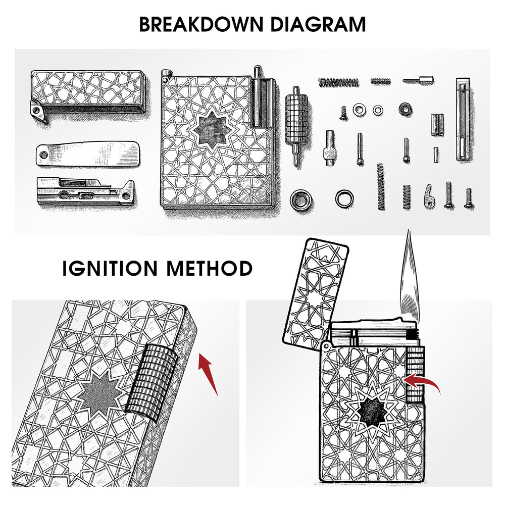 A technical illustration showing the internal components of the Stellar Mesh Black lighter and a step-by-step guide on the mechanical ignition process.