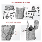 A technical drawing illustrating the exploded view of the Earth Fissure variant's components and the specific rotary ignition method of the Gen 1 Single Claw series.