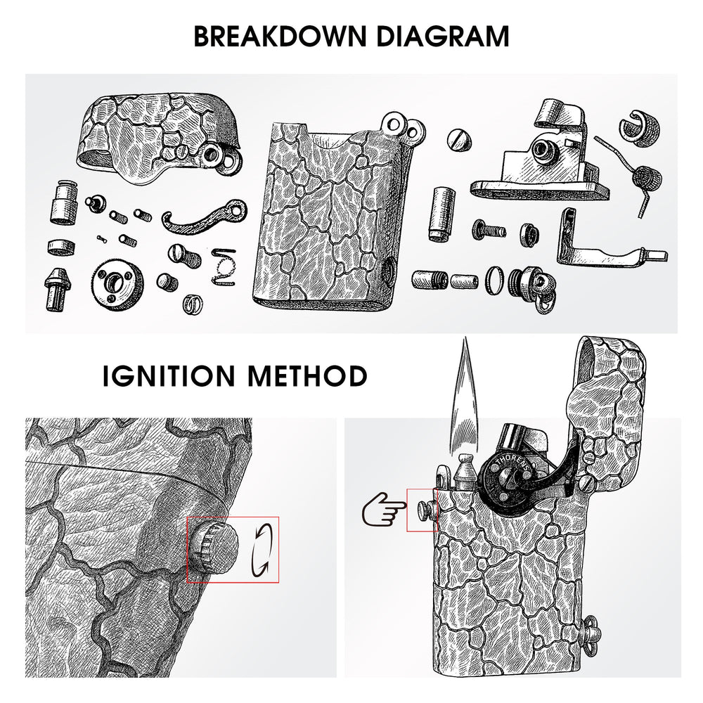 A technical drawing illustrating the exploded view of the Earth Fissure variant's components and the specific rotary ignition method of the Gen 1 Single Claw series.