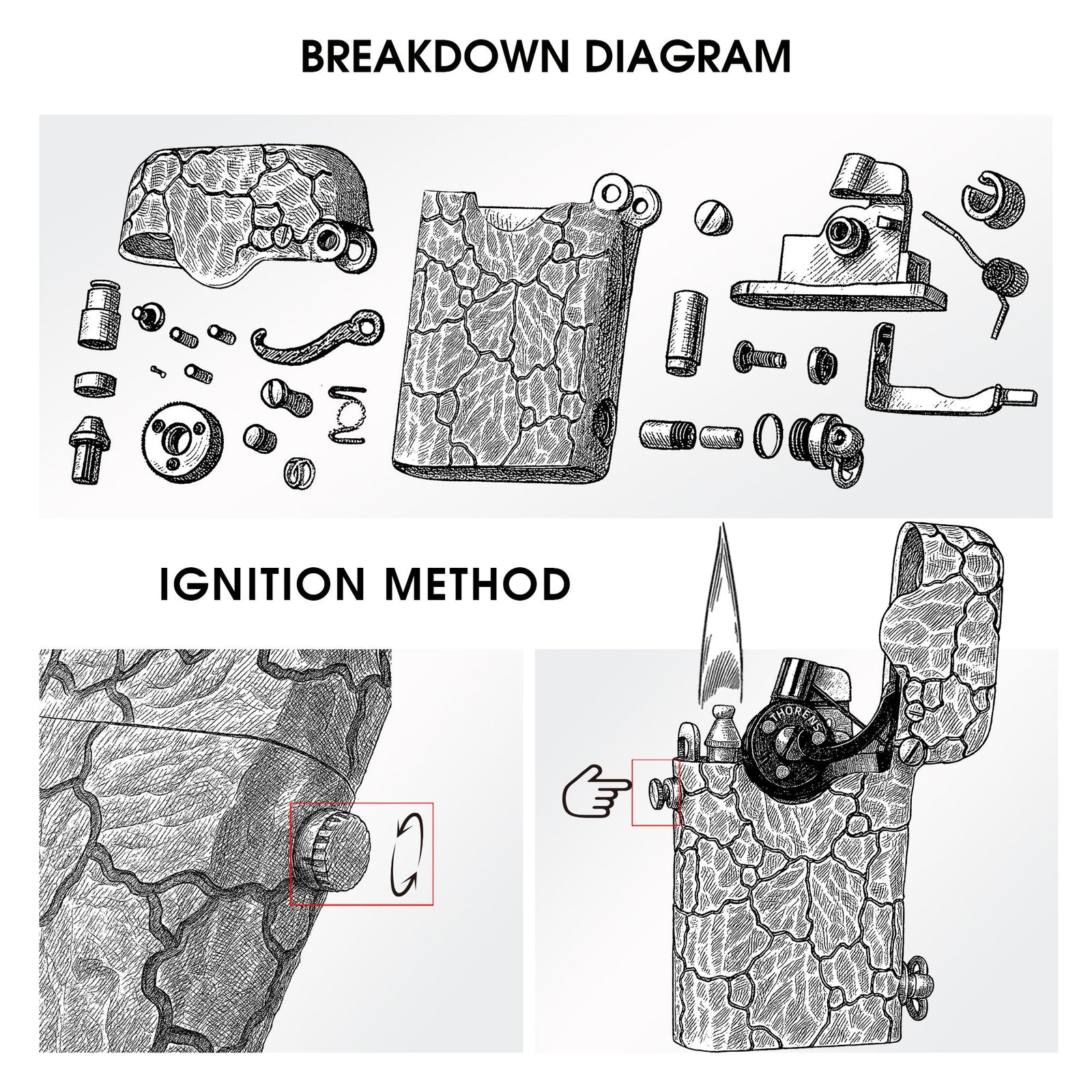 A technical drawing illustrating the exploded view of the Earth Fissure variant's components and the specific rotary ignition method of the Gen 1 Single Claw series.
