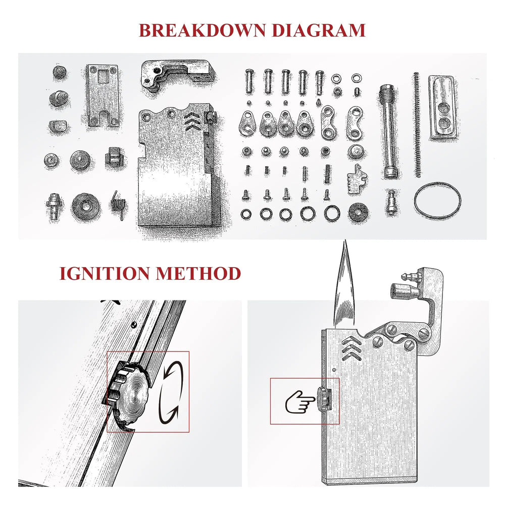 Exploded view diagram of the Thorens Thin Ejection lighter's internal components and sketches illustrating the side-wheel ignition method.