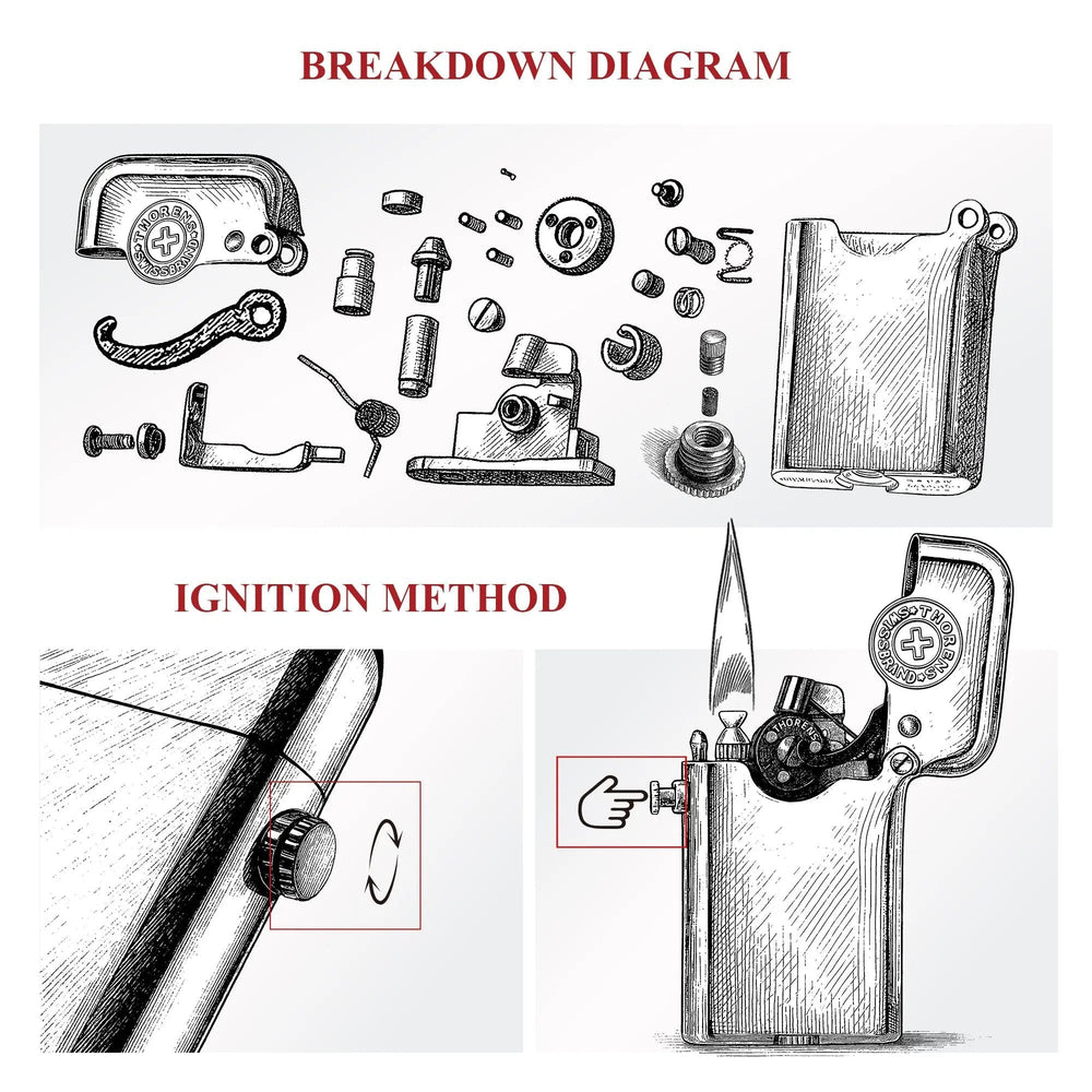 Technical illustration showing the internal components of the Thorens Gen 3 single-claw lighter and diagrams for the side-button ignition and wick adjustment.