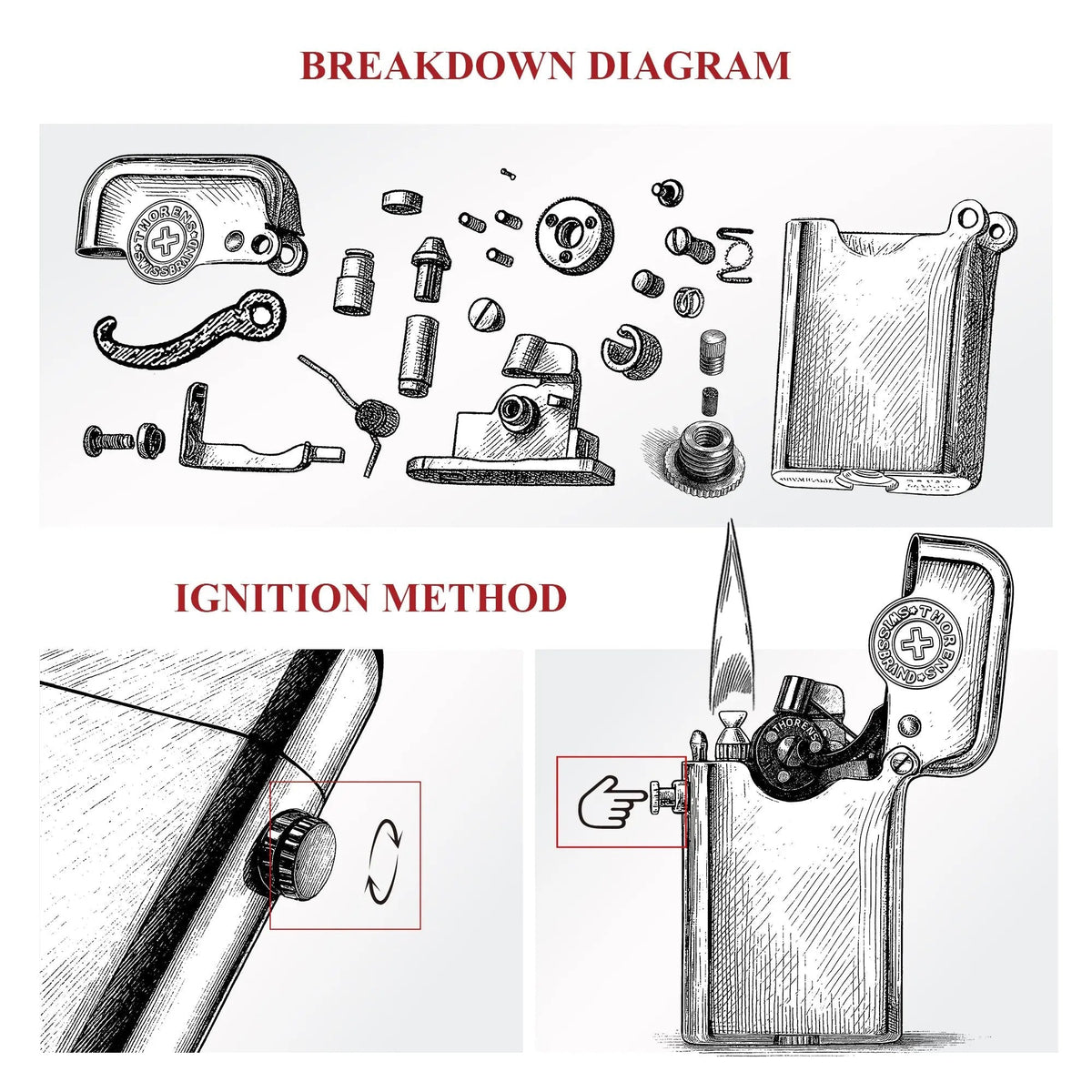 Technical illustration showing the internal components of the Thorens Gen 3 single-claw lighter and diagrams for the side-button ignition and wick adjustment.