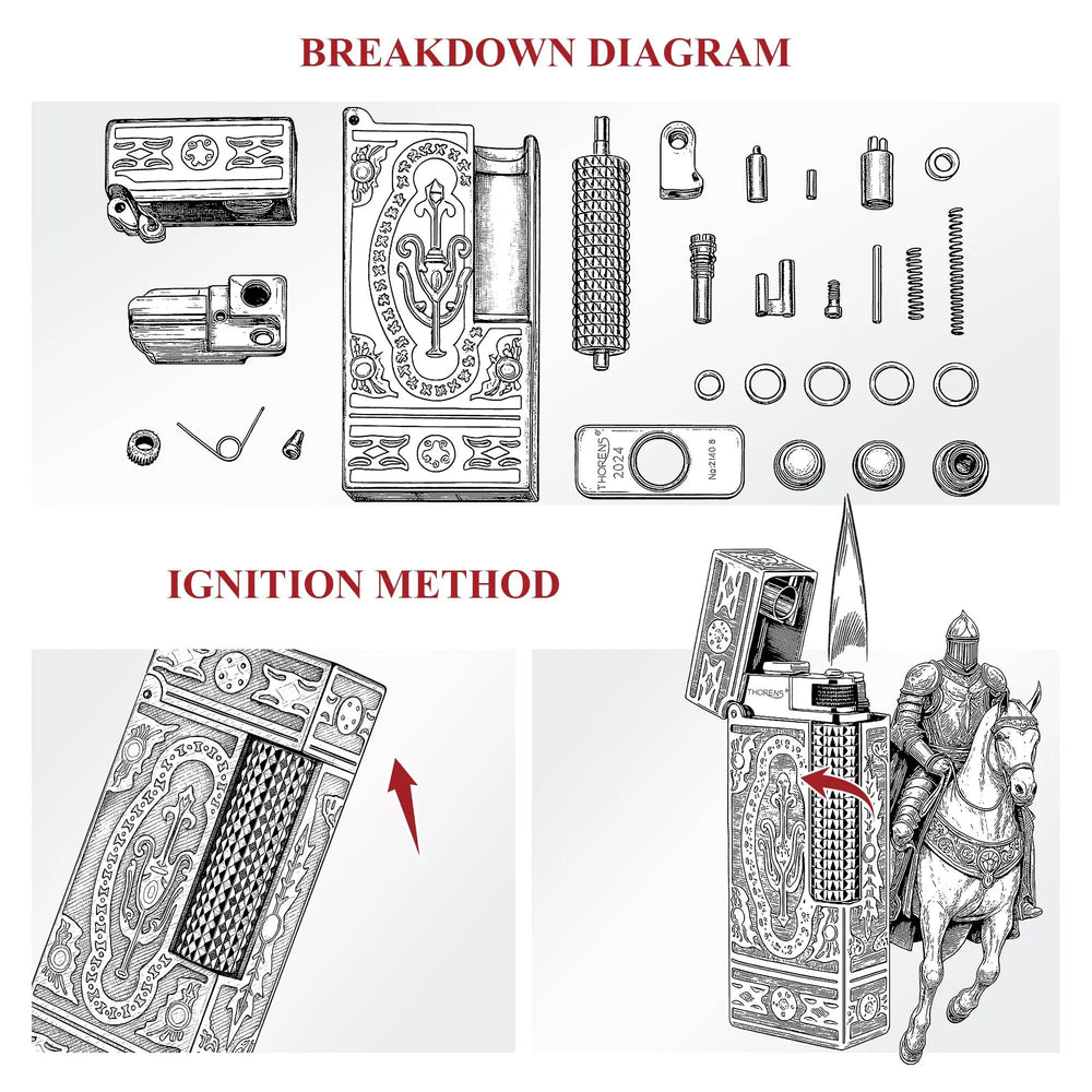 A technical illustration of the Side Slip narrow lighter Holy Grail edition, featuring a detailed parts breakdown and a mechanical guide to the side-slip ignition method.