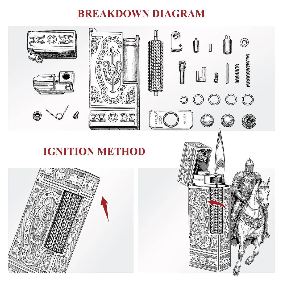 A technical illustration of the Side Slip narrow lighter Holy Grail edition, featuring a detailed parts breakdown and a mechanical guide to the side-slip ignition method.