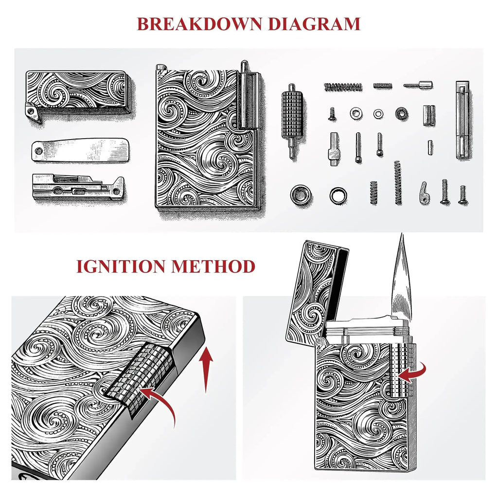 An exploded view breakdown diagram of the Thorens Vortex Engraved gold lighter, showcasing the precision-engineered brass components, springs, and gears.