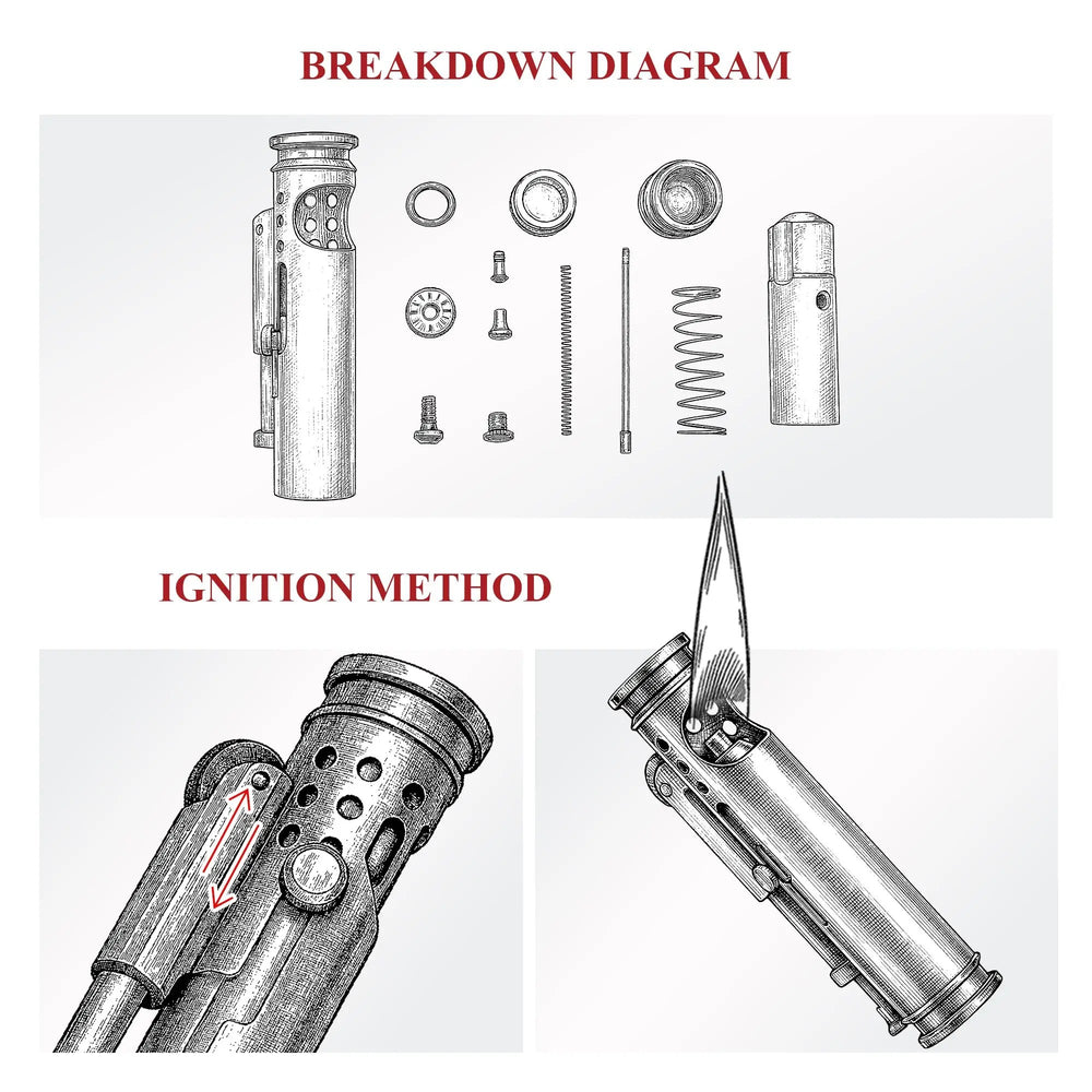 Breakdown diagram and ignition method graphic for a glossy Thorens Battle Soul trench lighter, showing internal parts and slide-operated trench ignition action