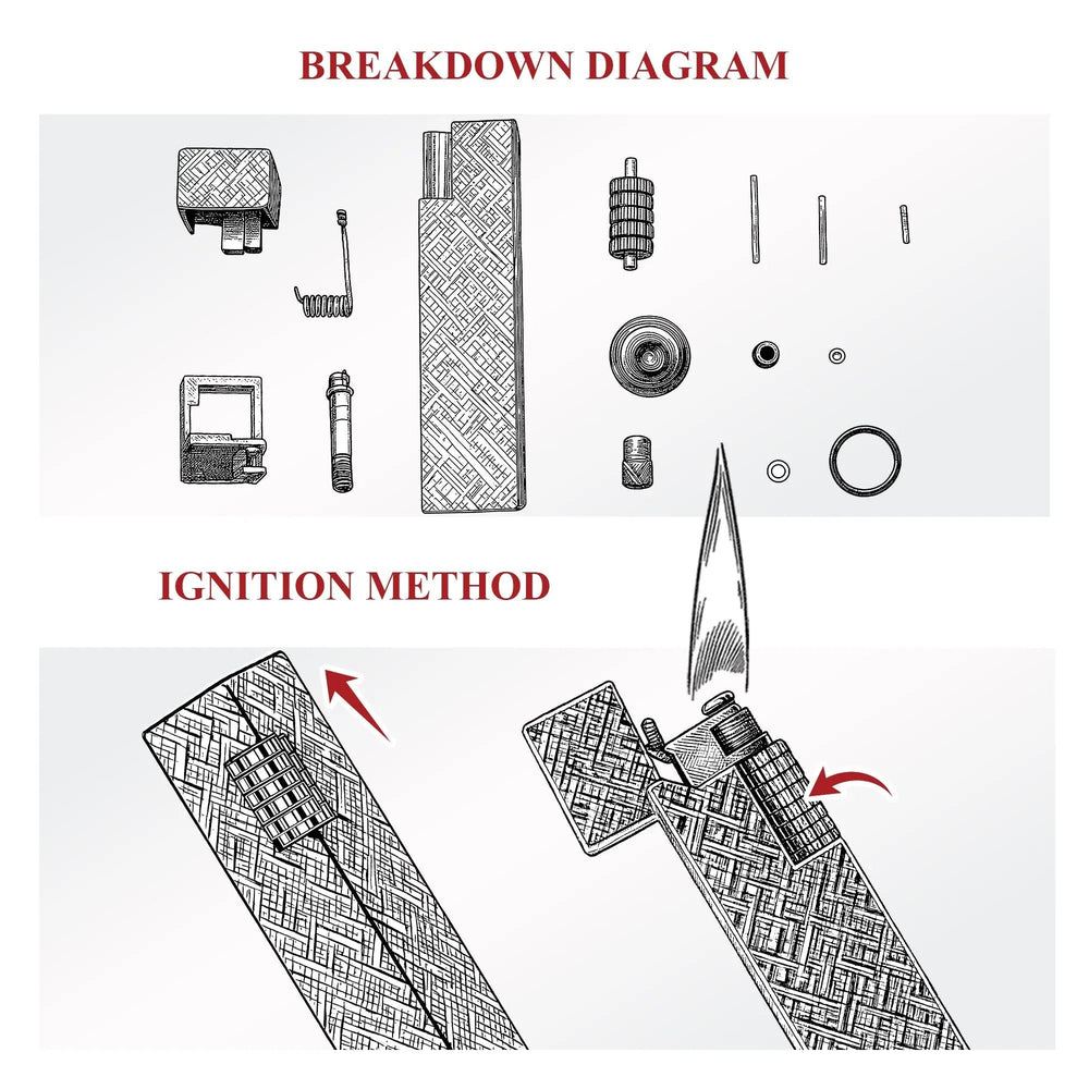 Technical diagram for a black carved Thorens rectangular side-slip lighter, showing the exploded component layout and the side-slip ignition method with opening and lighting steps illustrated on a clean white background