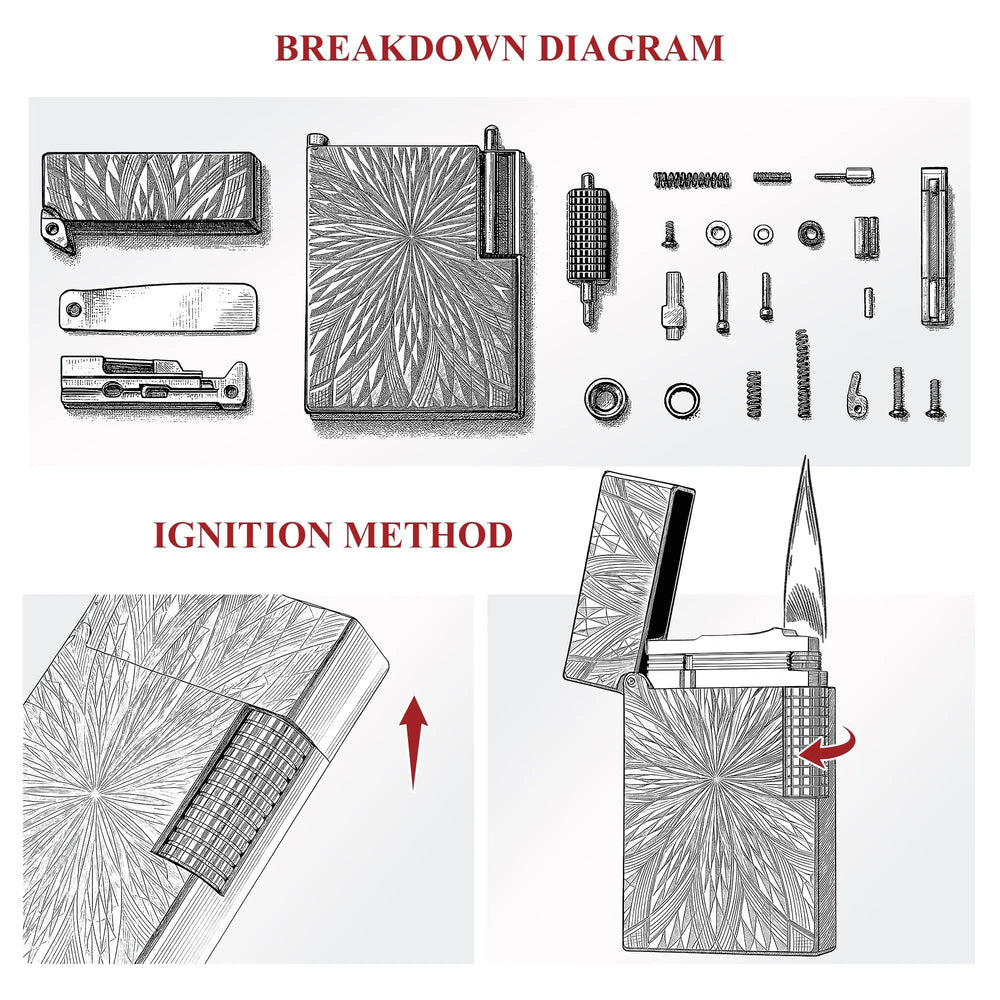 A technical illustration of the Blooming Radiance black lighter featuring a breakdown diagram of precision brass parts and a visual guide for the mechanical roller ignition.