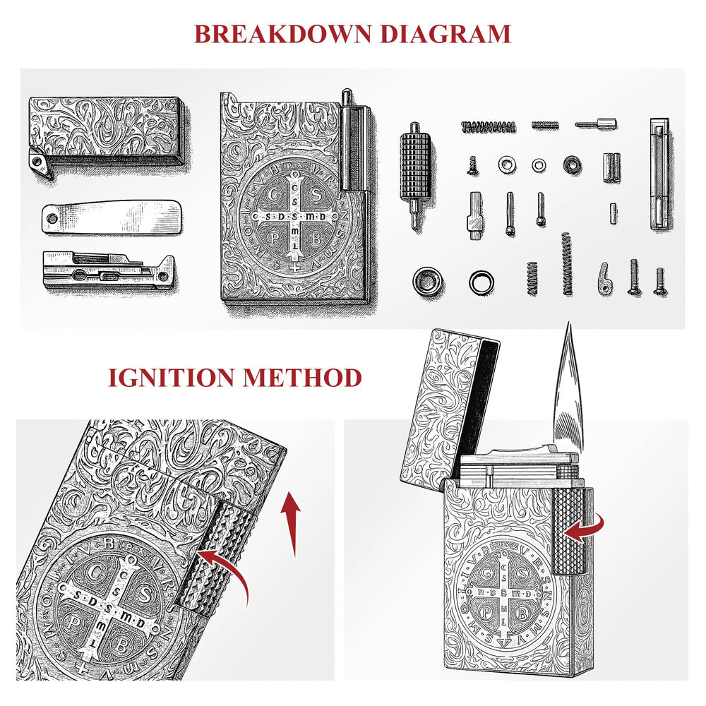 A breakdown diagram illustrating the components of a Thorens Constantine Midnight Blue Sigil lighter and an operational guide showing the flint wheel ignition method.