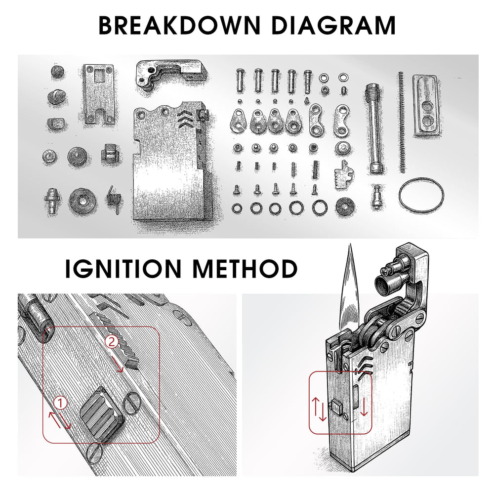 Illustrated breakdown diagram and ignition method guide for the Thorens Ejection Lighter in brass finish, showing internal components and slide ignition operation.