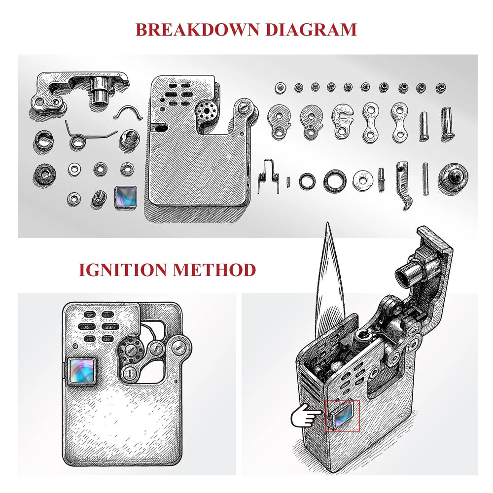 A detailed technical drawing showing a breakdown of components and the side-button ignition method for the Ejection Lighter Hollowing Machine.