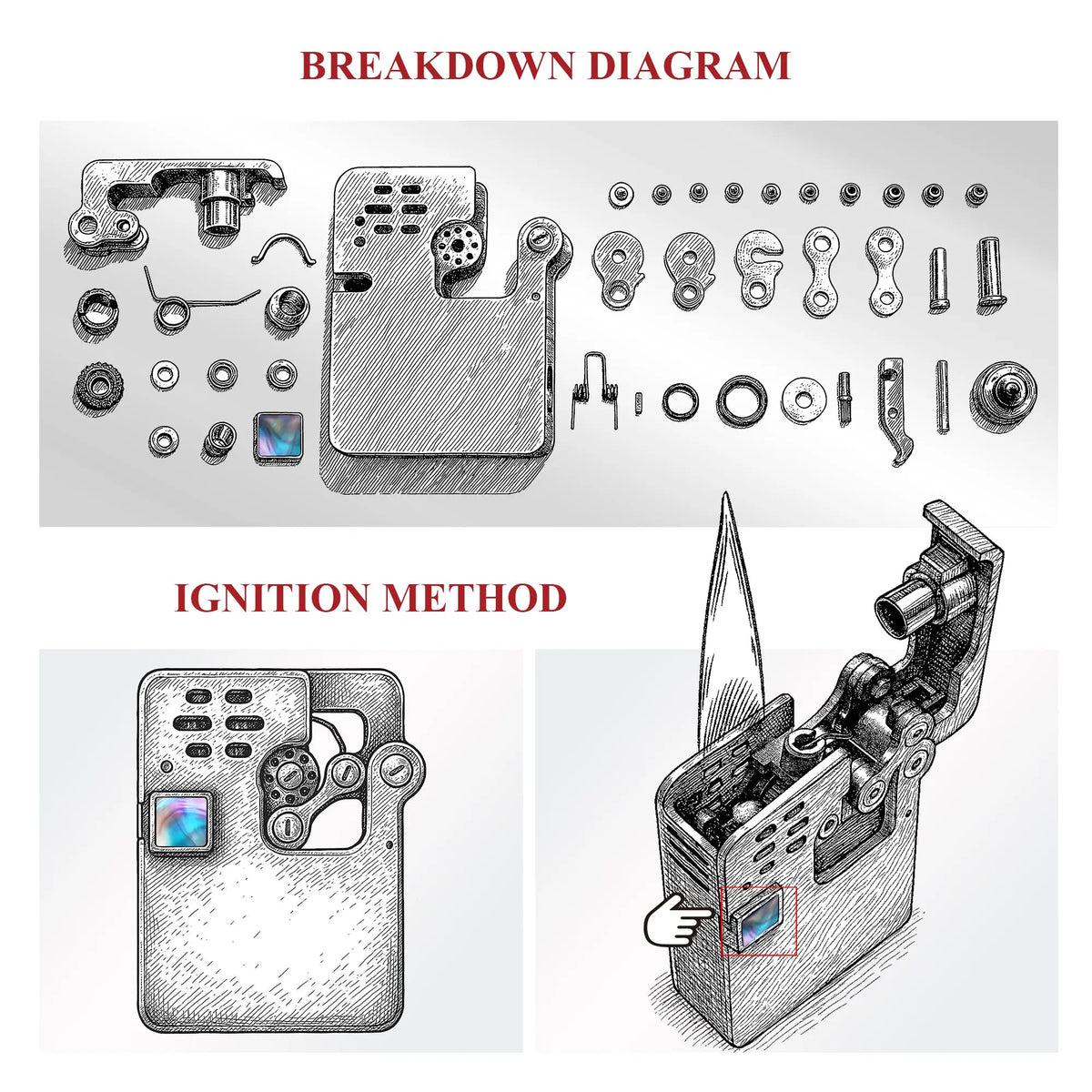 A detailed technical drawing showing a breakdown of components and the side-button ignition method for the Ejection Lighter Hollowing Machine.