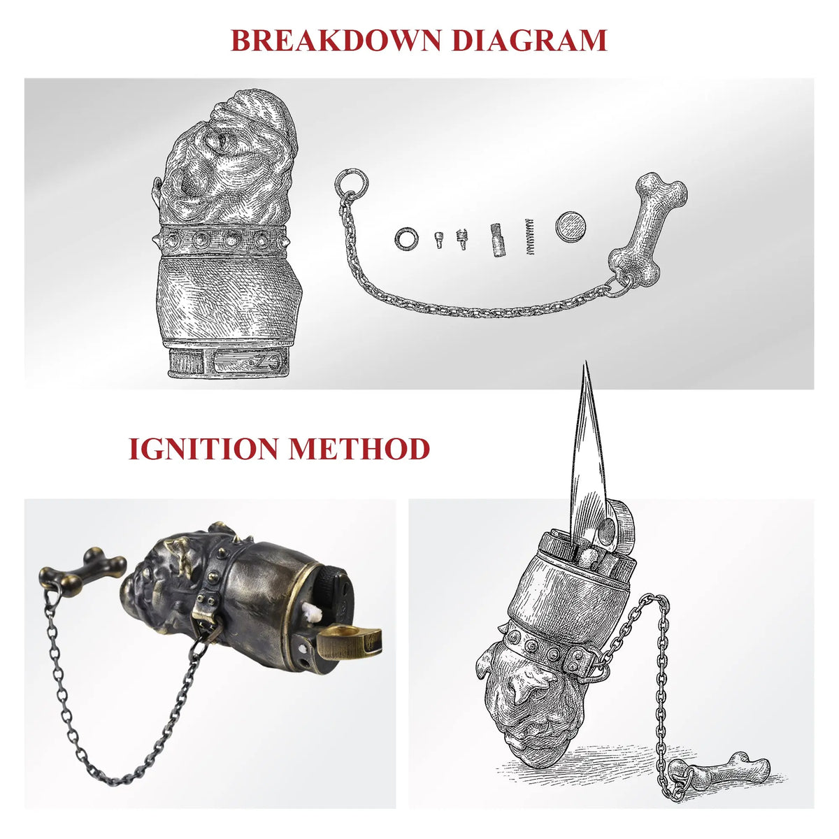 A detailed technical illustration showing the breakdown diagram of the French Bulldog brass lighter's components alongside a visual guide for the ignition method.