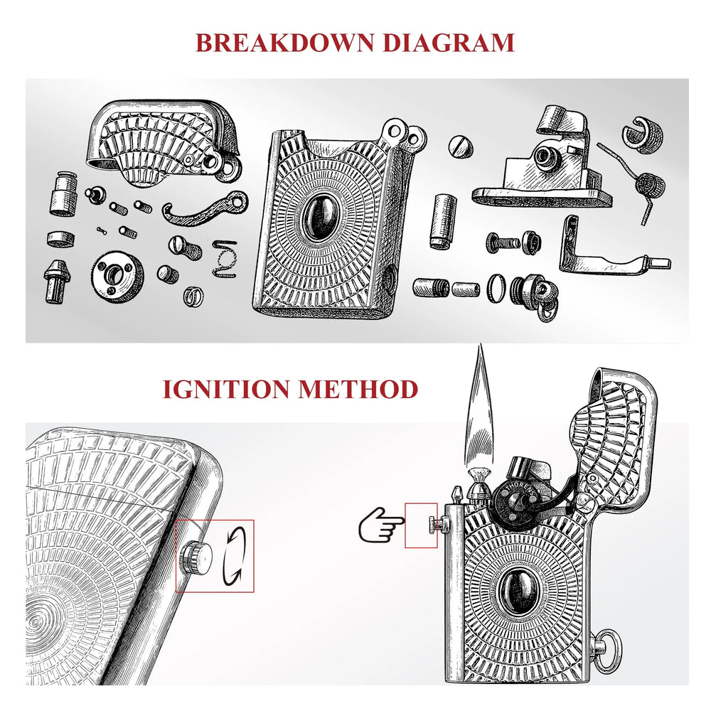 A technical line-art illustration showing a breakdown of the Gen 1 Single Claw lighter components and a step-by-step guide to the manual ignition method.