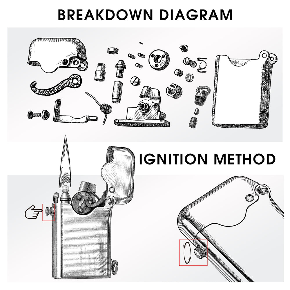 An exploded view diagram of the Thorens Gen 1 Single Claw lighter components alongside a technical illustration of the manual ignition process.