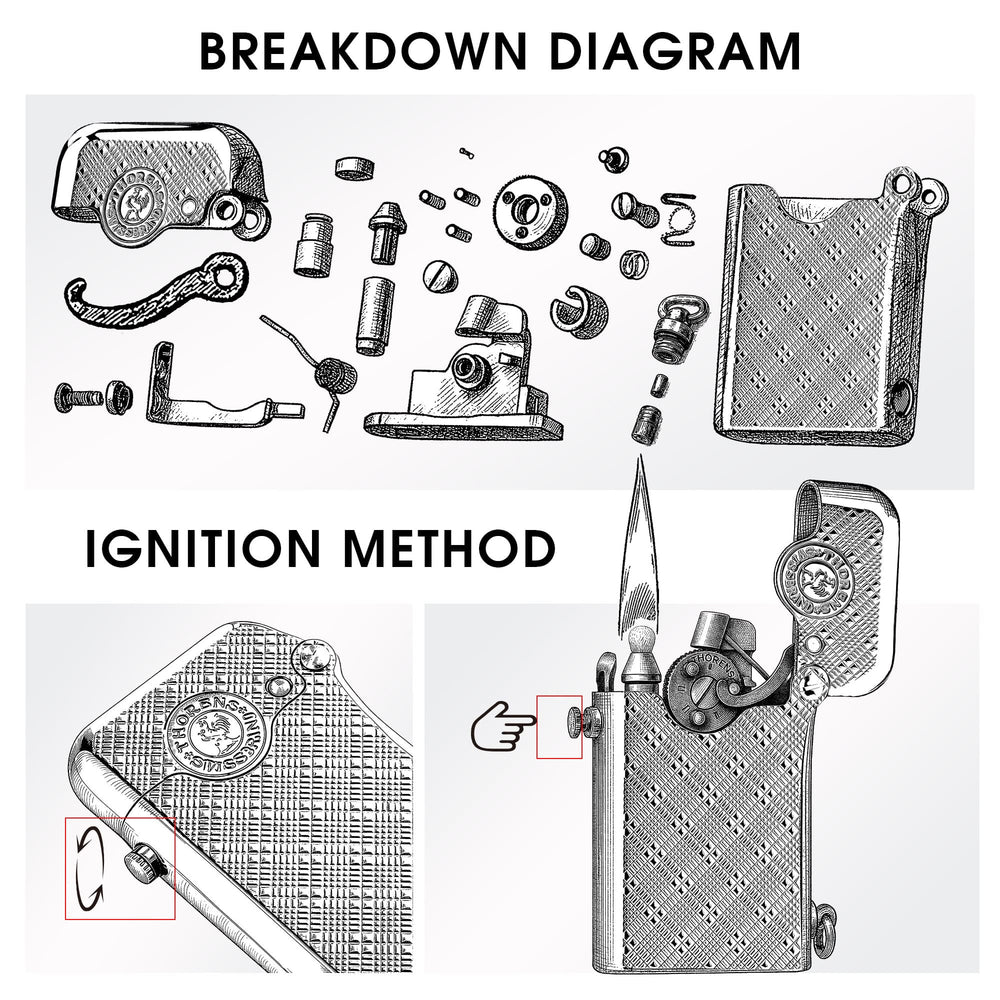 A two-part technical infographic for the Thorens Gen 1 Single Claw lighter in Silver Plum Pattern. The top section shows a detailed "Breakdown Diagram" of all mechanical internal components, while the bottom section illustrates the "Ignition Method" involving the side safety lock and automatic lid release.