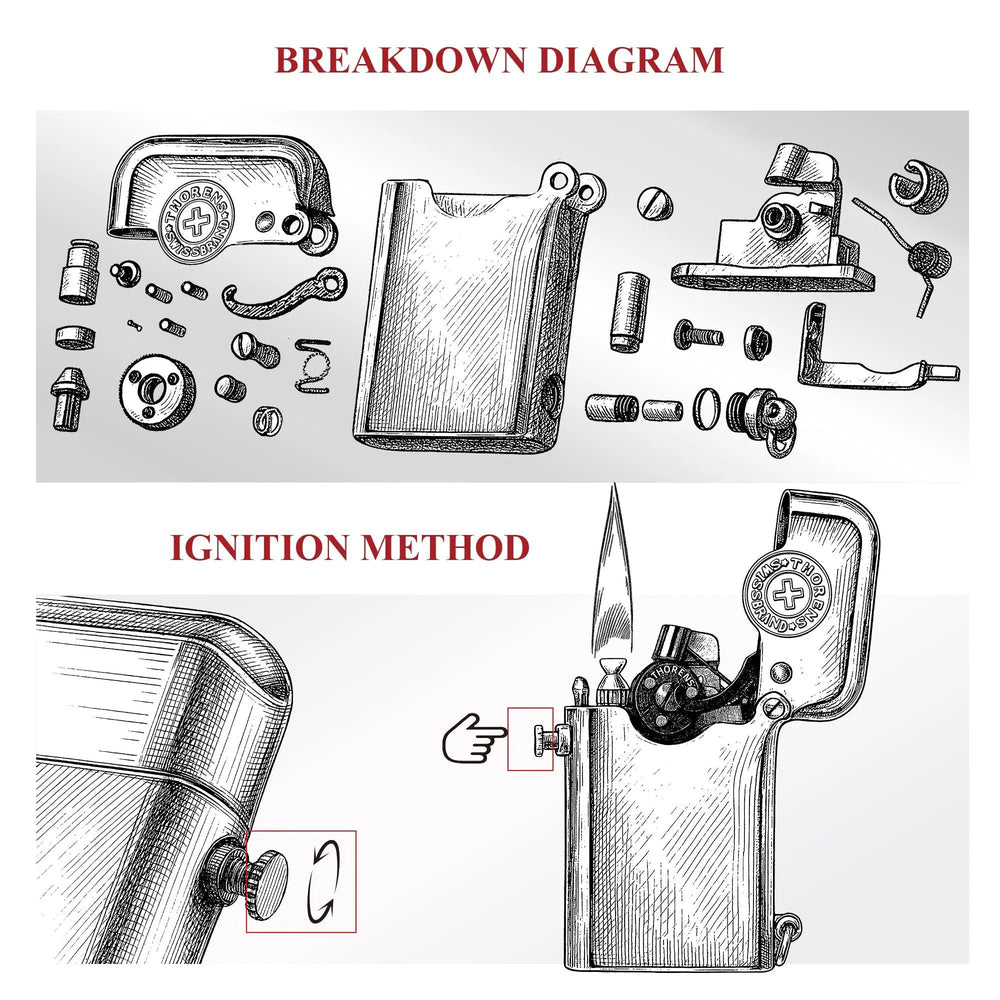 A technical breakdown diagram for the Thorens Gen 1 Single Claw silver lighter with brand emblem, featuring a component explosion view and a step-by-step side-actuated ignition guide.