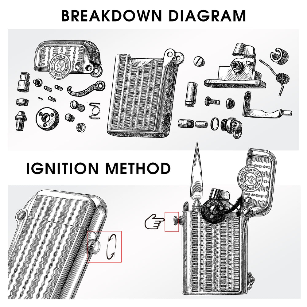 A technical breakdown diagram and ignition method illustration of a Gen 1 Water Ripple lighter, showing internal mechanical components and side-button operation.