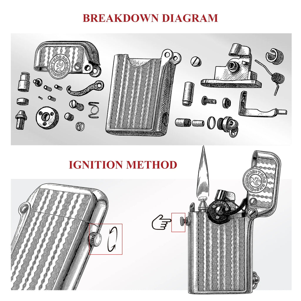A technical breakdown diagram and ignition method illustration of a Gen 1 Water Ripple lighter, showing internal mechanical components and side-button operation.
