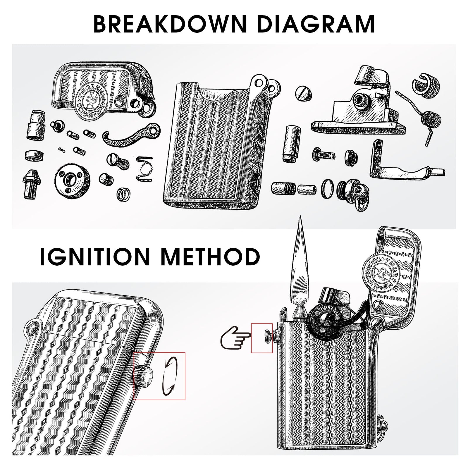 A technical breakdown diagram and ignition method illustration of a Gen 1 Water Ripple lighter, showing internal mechanical components and side-button operation.