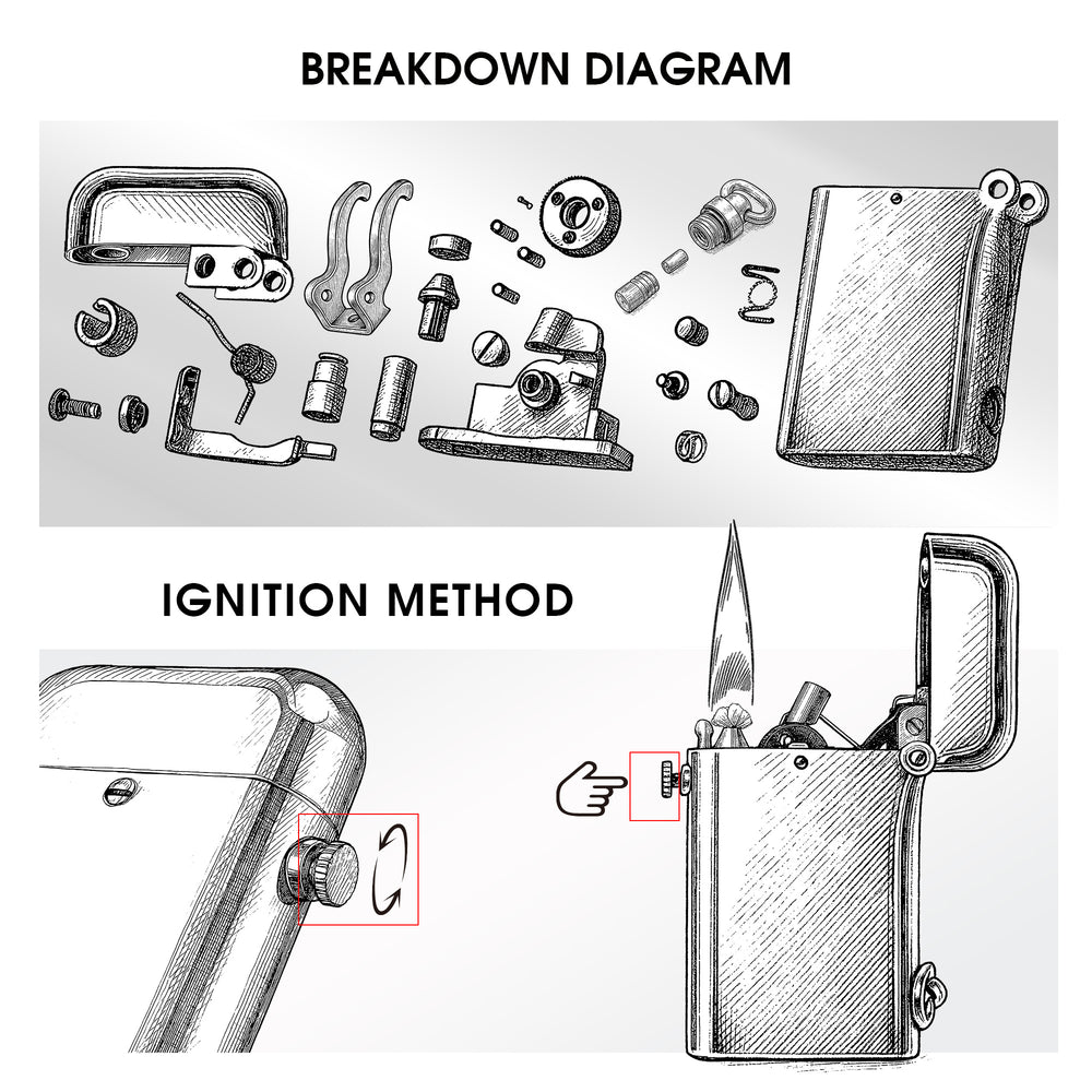 A technical illustration featuring an exploded view breakdown diagram of the Gen 2 Double Claw lighter components and a step-by-step mechanical ignition guide.