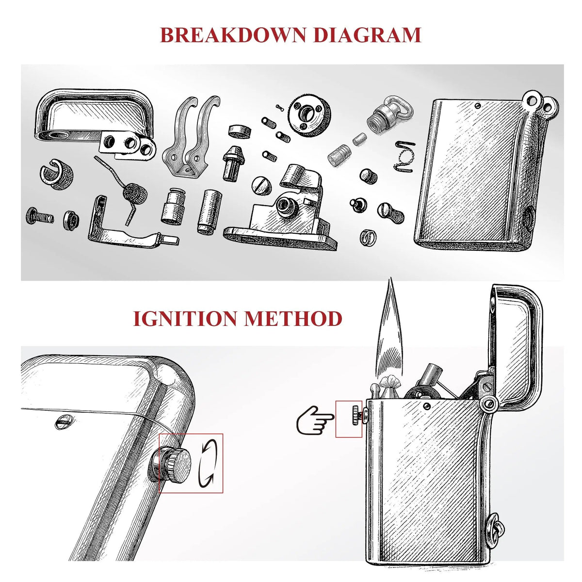 A technical breakdown diagram showing the dual-claw mechanism of the Gen 2 silver lighter alongside an illustrated guide for the side-actuated ignition method.